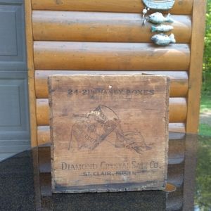 VINTAGE ANTIQUE WOODEN EGG CRATE CARRIER CUSTOM